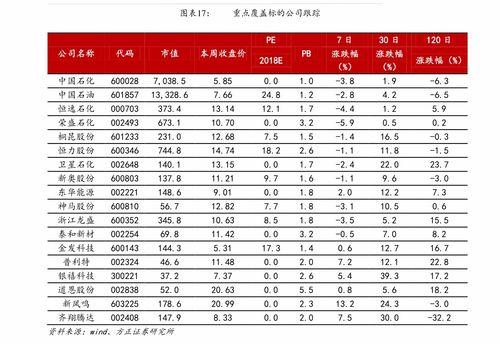 通产丽星市值多少 通产丽星股吧