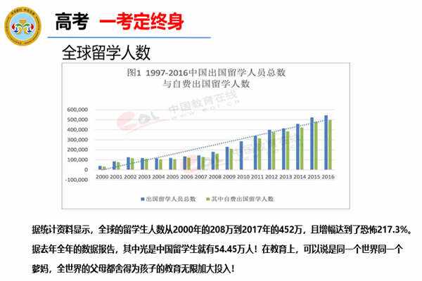 新郑到2020昌都升学高考落户,去昌都购房